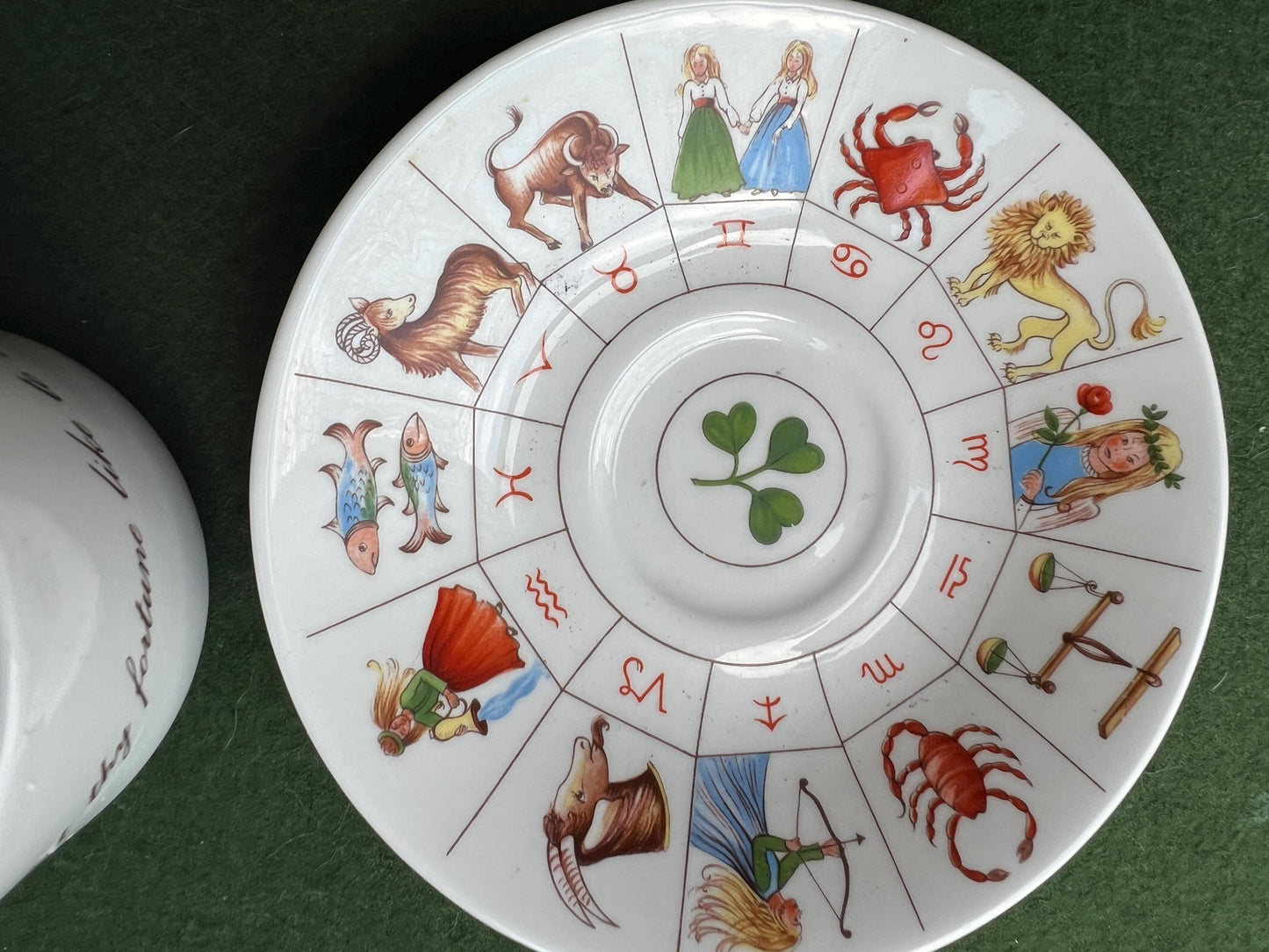 Vintage Fortune Telling Zodiac tea cup. Stamped Royal Kendal Fine Bone China 1985. 2 Available sold separately.